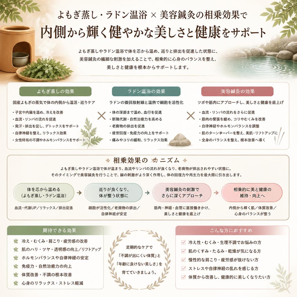 美容鍼灸とのコンビネーション