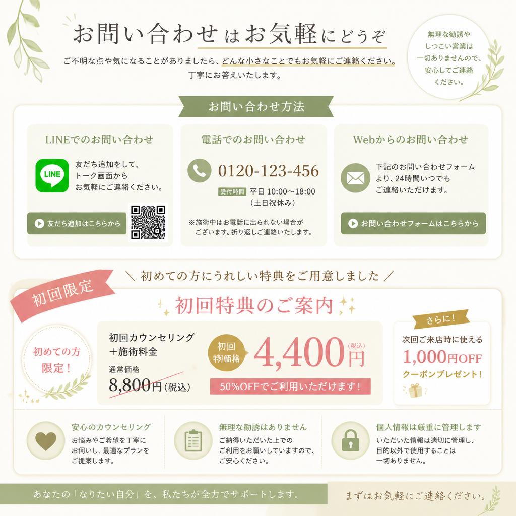 今すぐお問い合わせを！