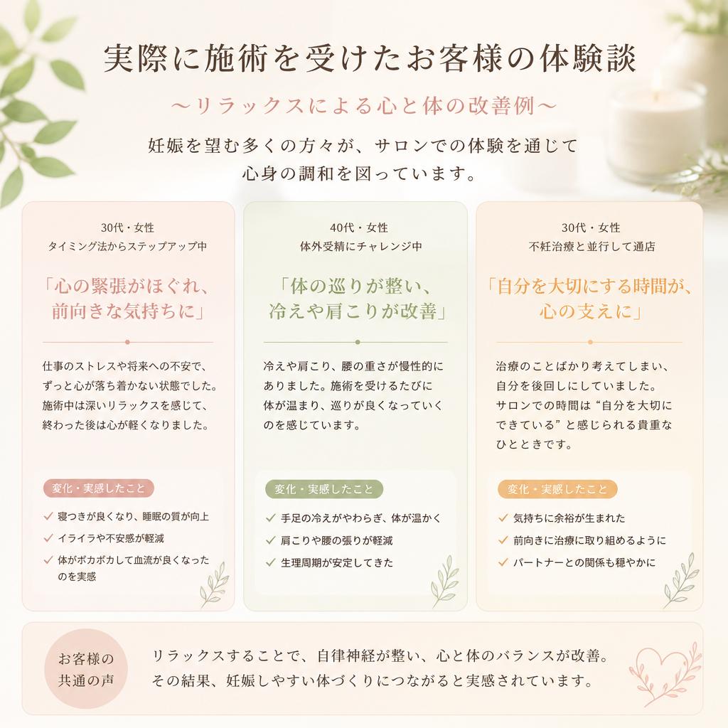 4. お客様の声