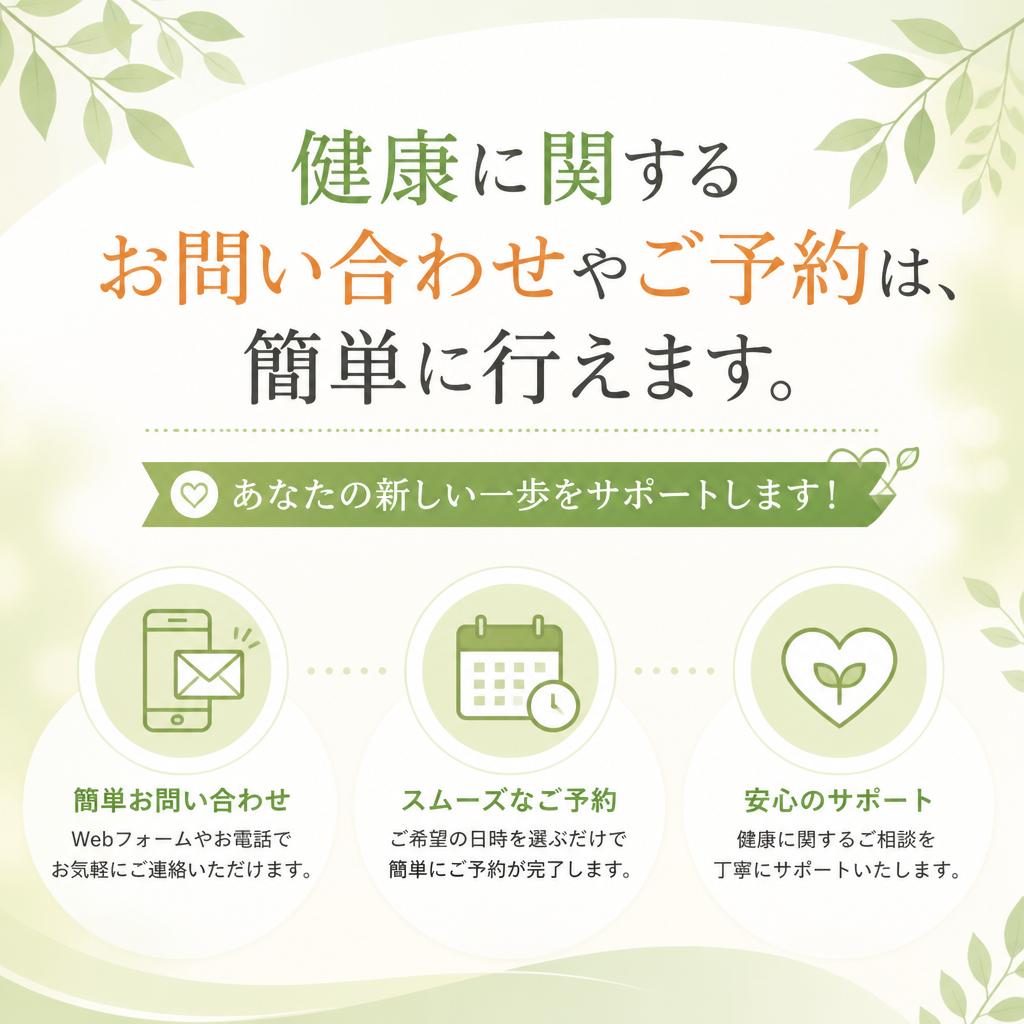 7. お問い合わせ・予約方法