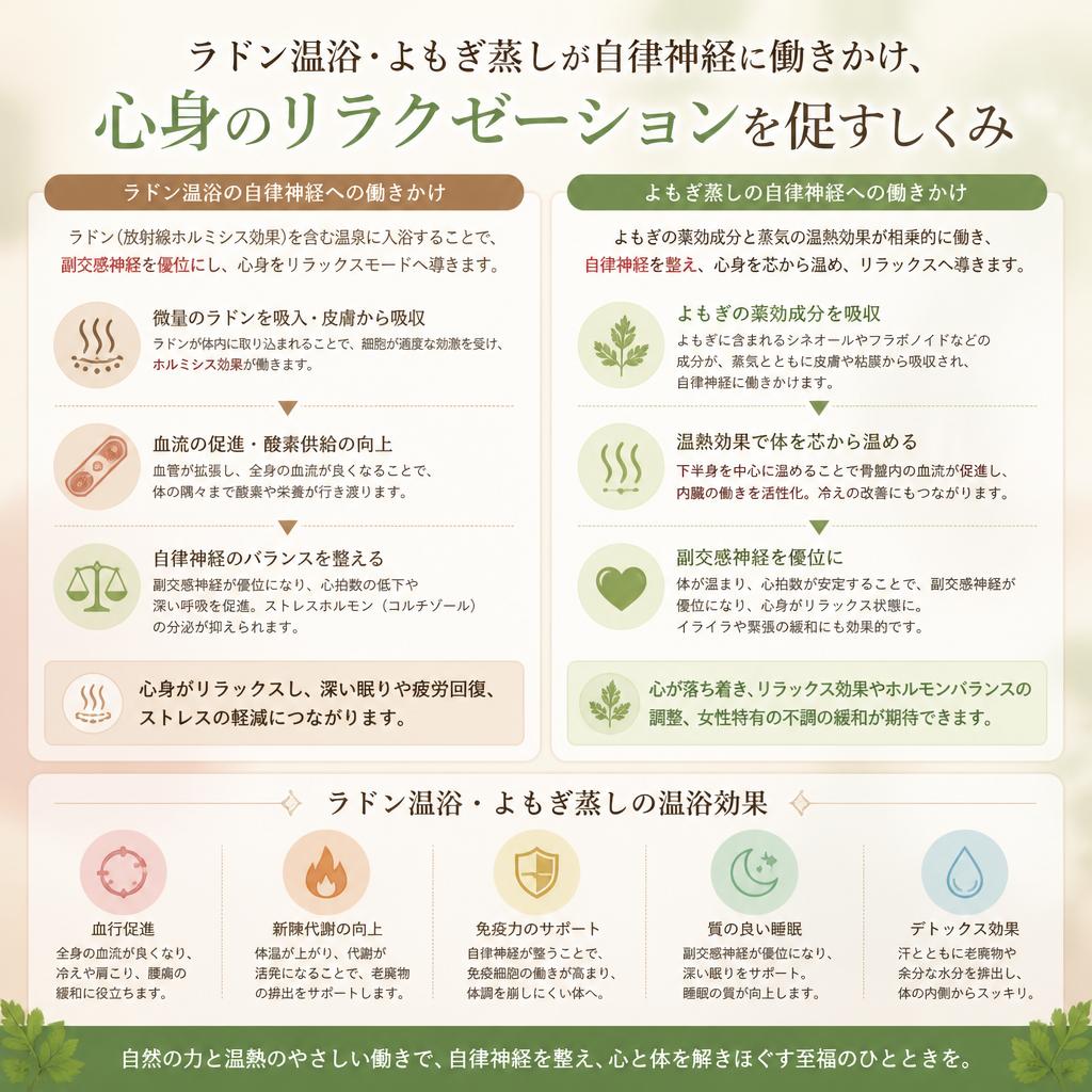 温浴で自律神経を整える