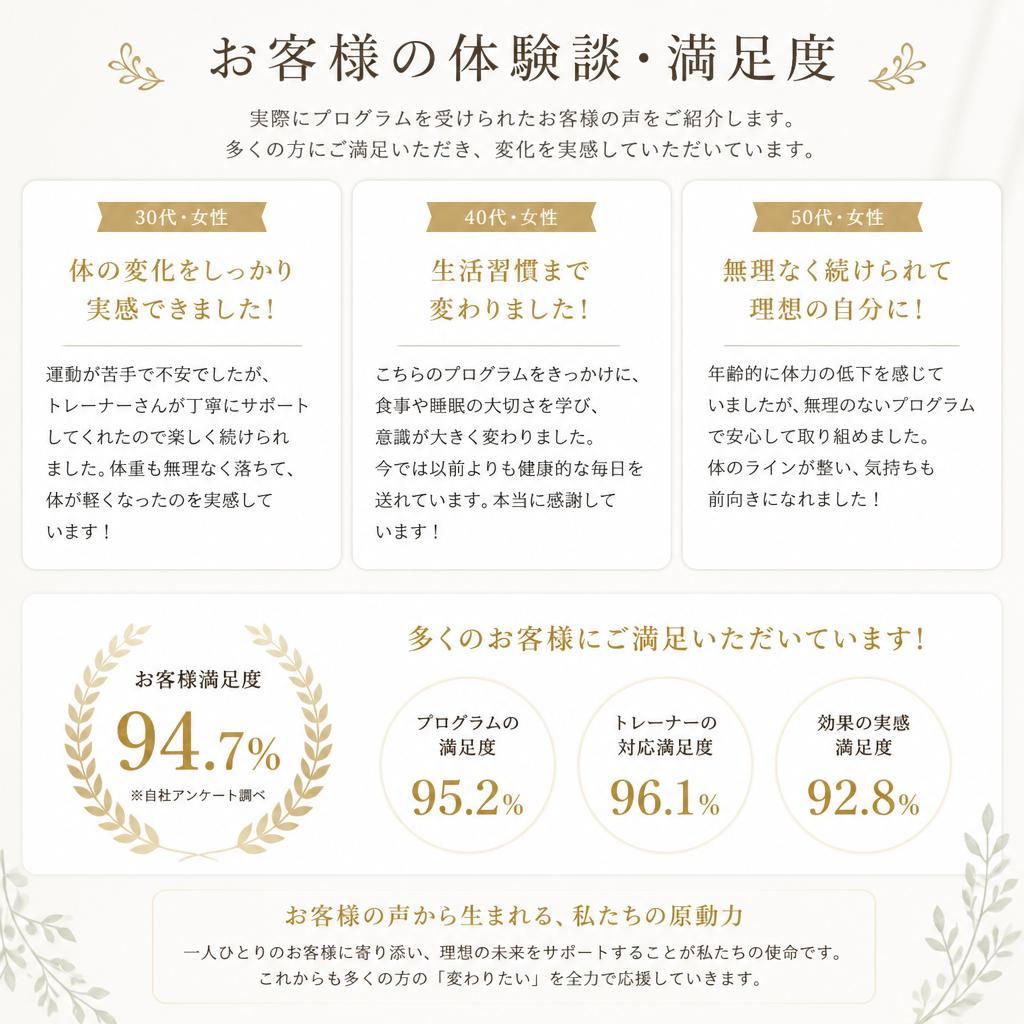 5. お客様の声