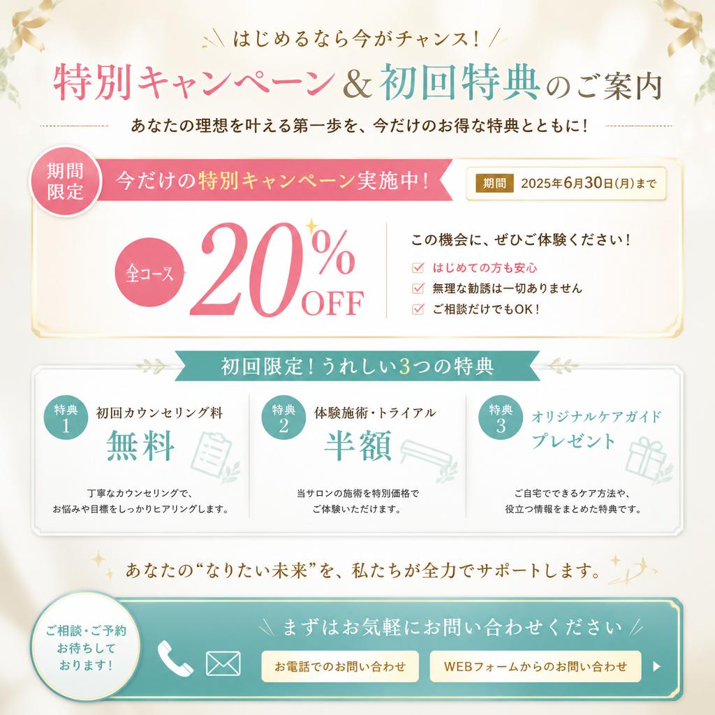 7. お問い合わせと特別キャンペーン