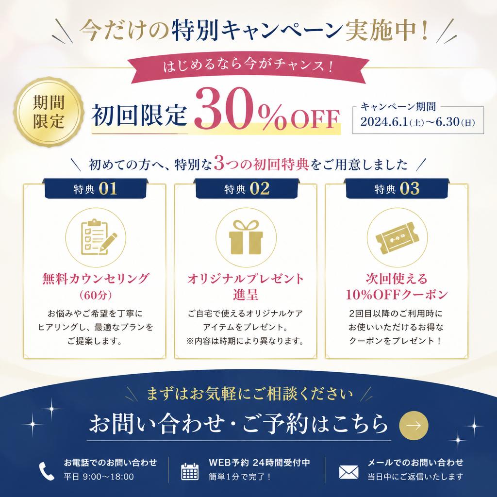 7. お問い合わせと特別キャンペーン